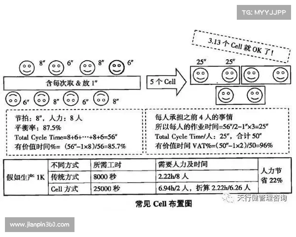 法甲高位逼抢战术解析及其对比赛节奏与球员体能的影响 法甲高位逼抢战术解析及其对比赛节奏与球员体能的影响
