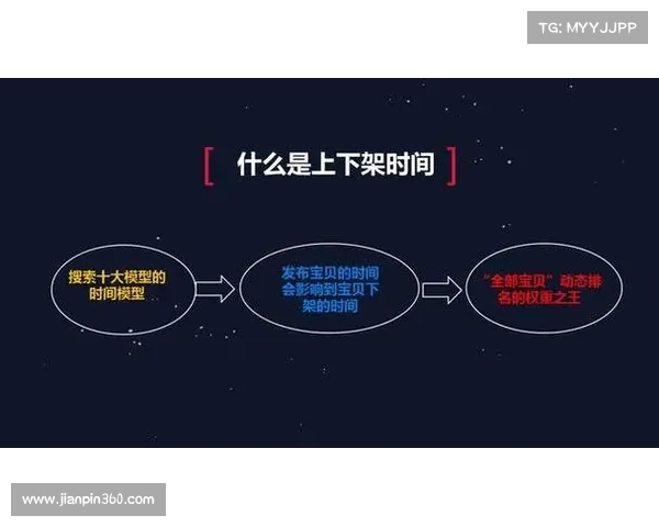 小组赛制下的竞技平衡与晋级规则优化探索分析 小组赛制下的竞技平衡与晋级规则优化探索分析